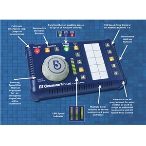 E-Z Command® Plus Digital Command Control System