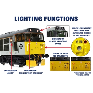 Class 31/4 Refurbished 31435 BR Blue